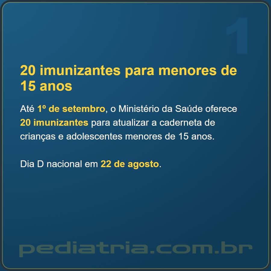 Slide 3 de 6 da edição