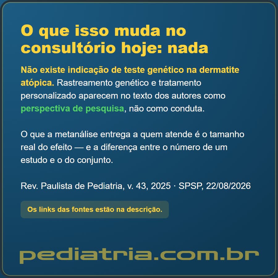 Slide 6 de 6 da edição