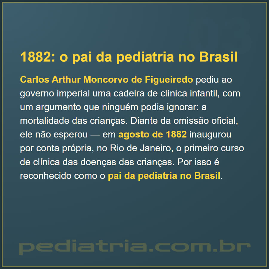Slide 3 de 6 da edição