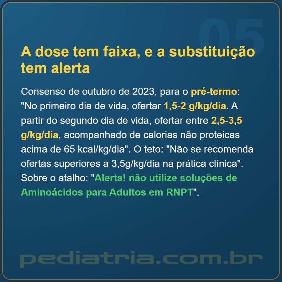 Slide 5 de 6 da edição