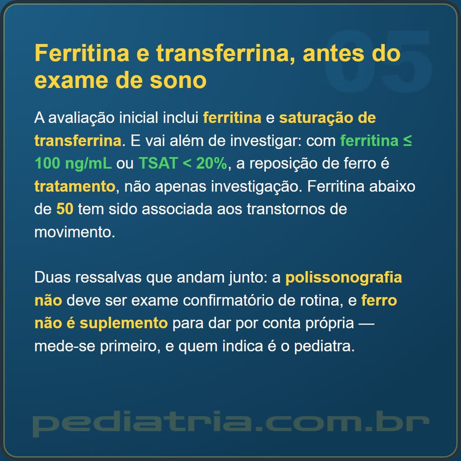 Slide 5 de 6 da edição
