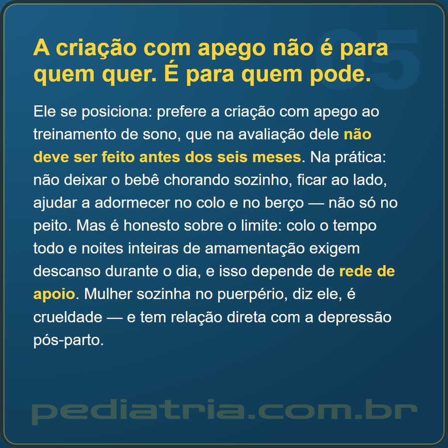 Slide 5 de 6 da edição